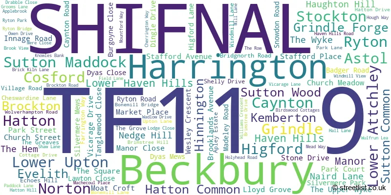 A word cloud for the TF11 9 postcode